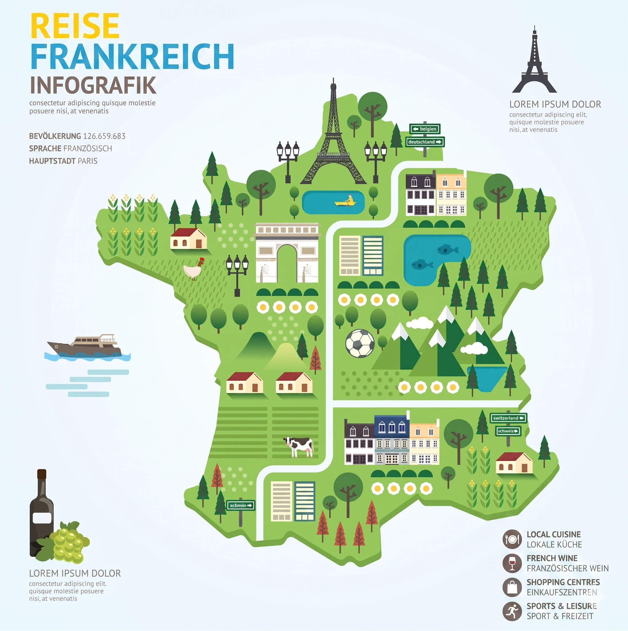 Tourismuskarte von Frankreich illustration