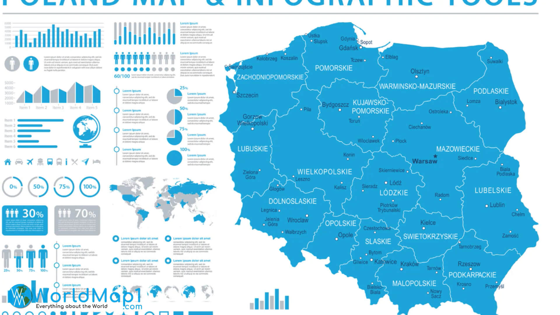 Polen-Infografik-Karte