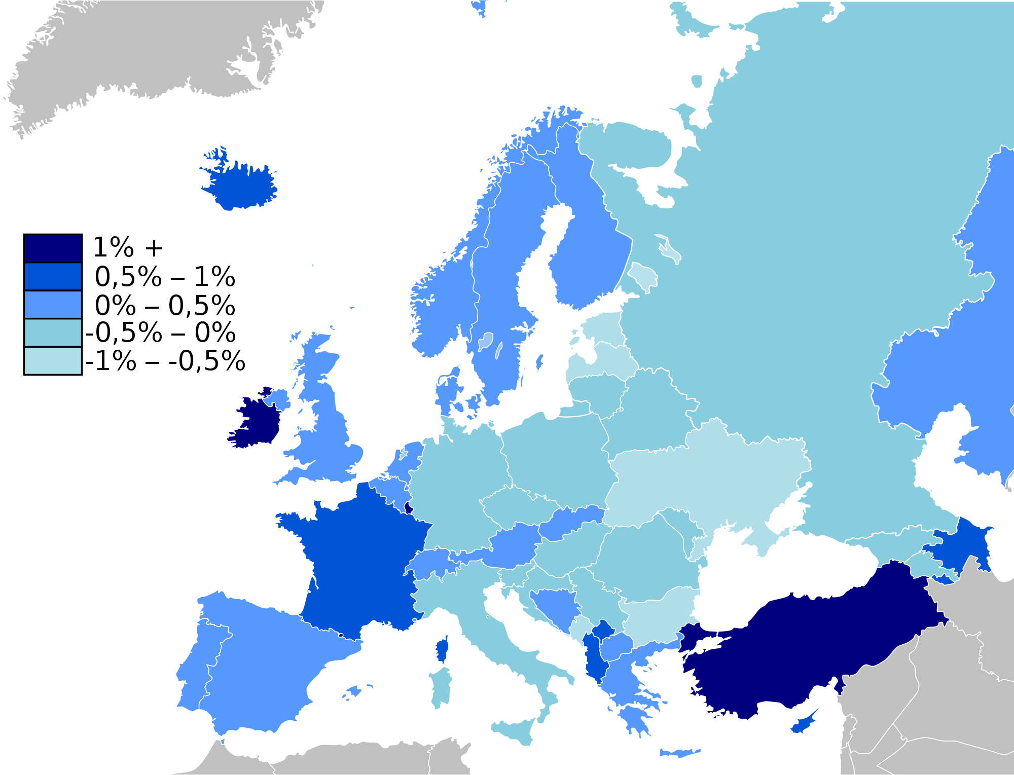 lander bevolkerung growth im europa 2009
