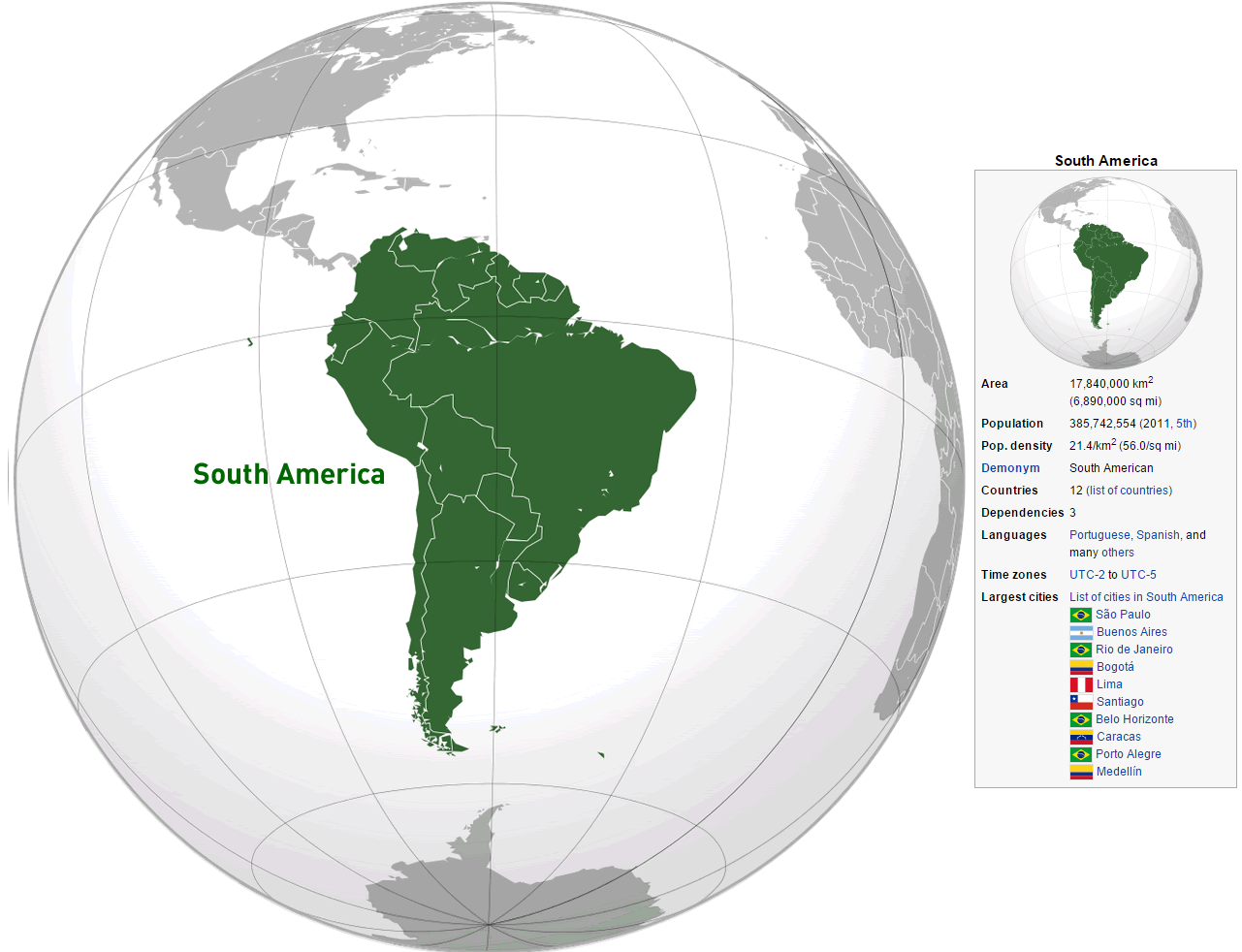 wo ist sudamerika im dem welt